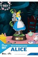 Alice im Wunderland Mini Diorama Stage PVC Statue Alice 10 cm 