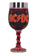 ACDC Kelch High Voltage 