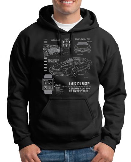 Kitt Blaupause Kapuzenpullover 