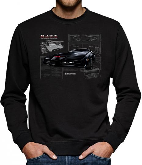 TLM Kitt Collage Sweatshirt Pullover Herren 